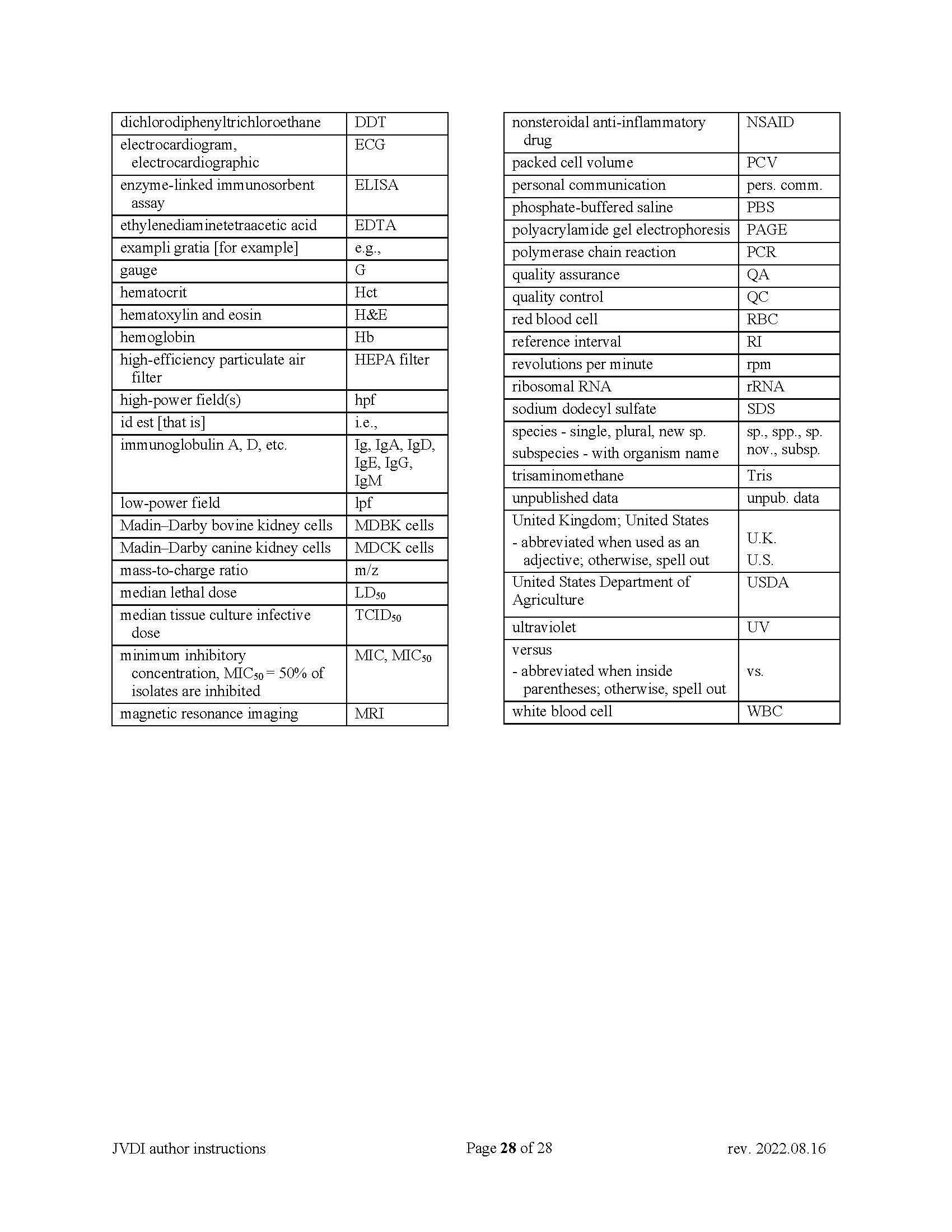 Appendix C 2